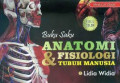 Buku saku Anatomi & Fisiologi Tubuh Manusia
